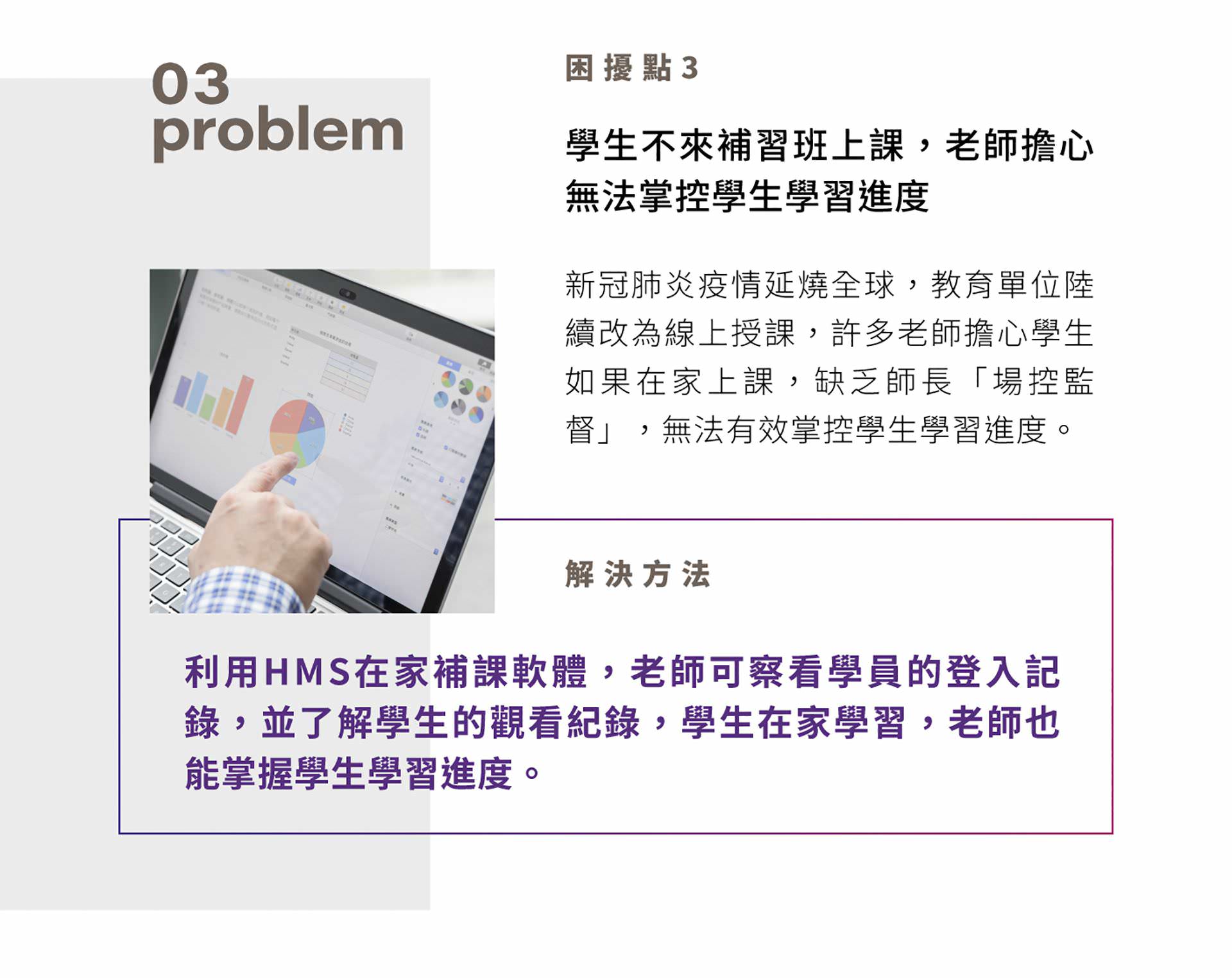 困擾點3，學生不來補習班上課，老師擔心無法掌控學生學習進度，新冠肺炎疫情延燒全球，教育單位陸續改為線上授課，許多老師擔心學生，如果在家上課，缺乏師長「場控監督」，無法有效掌控學生學習進度。解決方法是利用HMS在家補課軟體，老師可察看學員的登入記錄，並了解學生的觀看紀錄，學生在家學習，老師也能掌握學生學習進度。