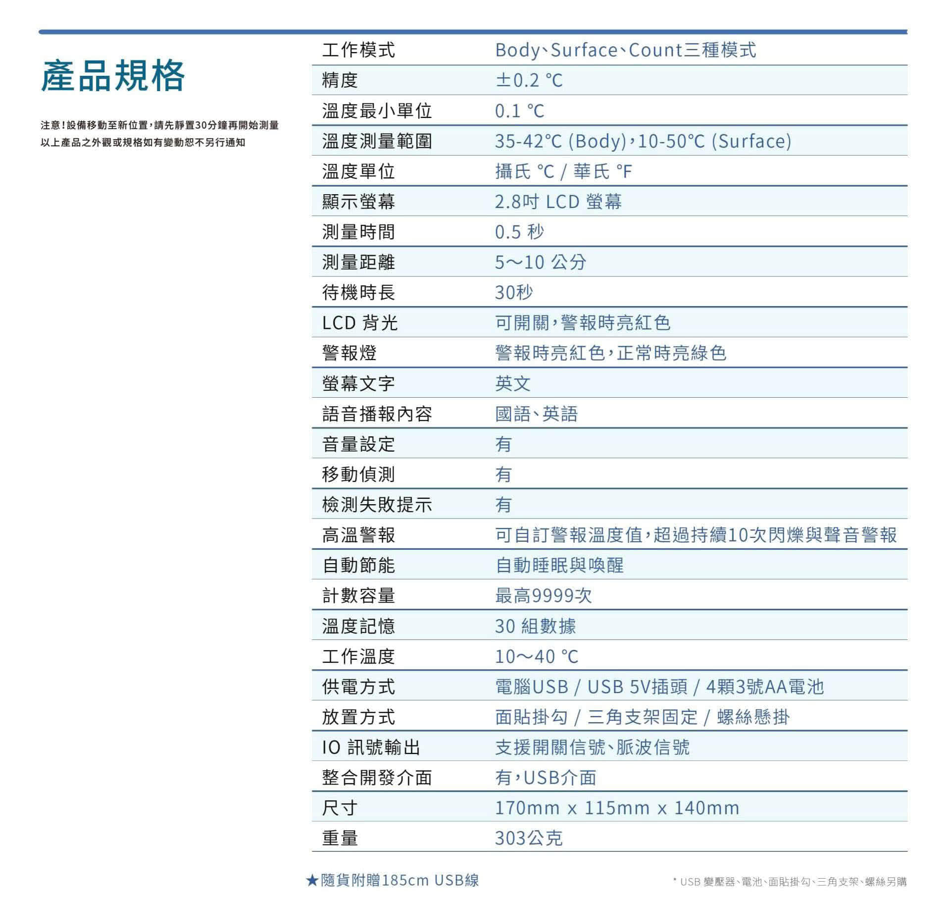 後疫情时代的防疫新生活运动，BE-4302安心量为您把关，打造安心安全的环境！